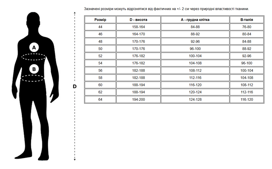 Чоловічі робочі штани Sara Workwear MOTIONFLEX 3146656137 фото